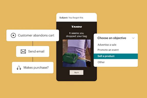Flowchart showing abandoned cart email automation with example of bag product reminder and marketing objective dropdown menu