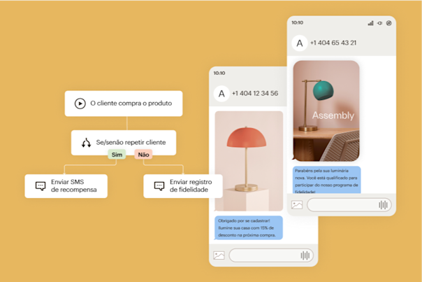 Duas mensagens SMS enviadas pelo Mailchimp. À esquerda deles, há um fluxo de jornada que determina se enviar ao cliente um SMS de recompensa ou um SMS de inscrição em programas de fidelidade.